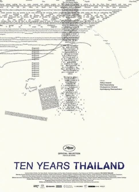 1990年泰国