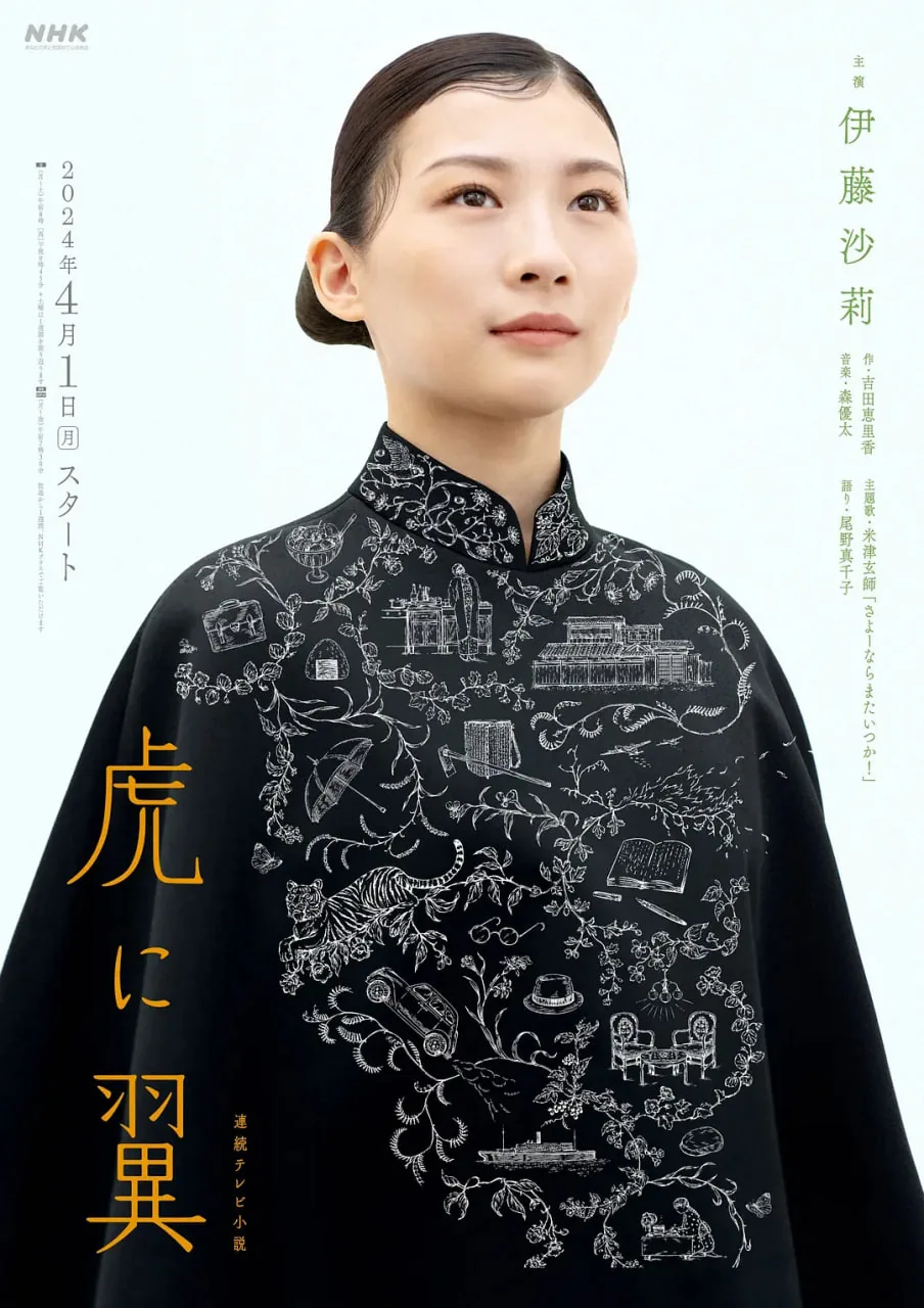 如虎添翼如鱼得水类似的词