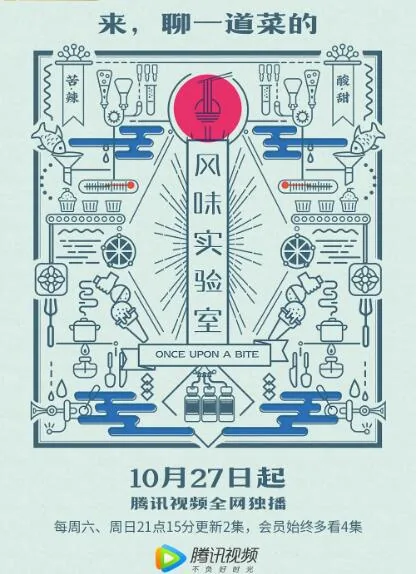 风味实验室资源