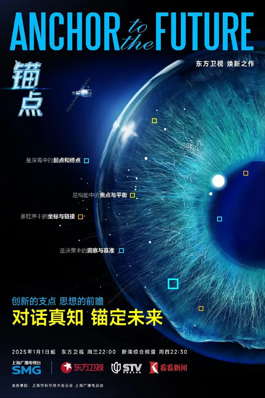 锚点怎么读